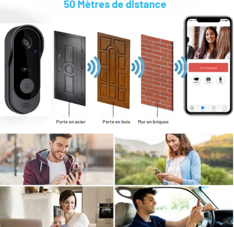 Interphone Vidéo WiFi